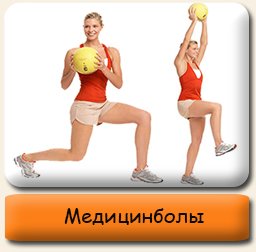 Медицинболы Медицинбол - мяч утяжеленный