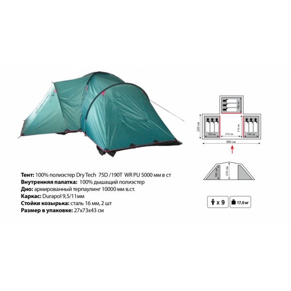 Палатка туристическая 9-и местная Tramp Brest 9 (V2) (5000 mm) - фото2