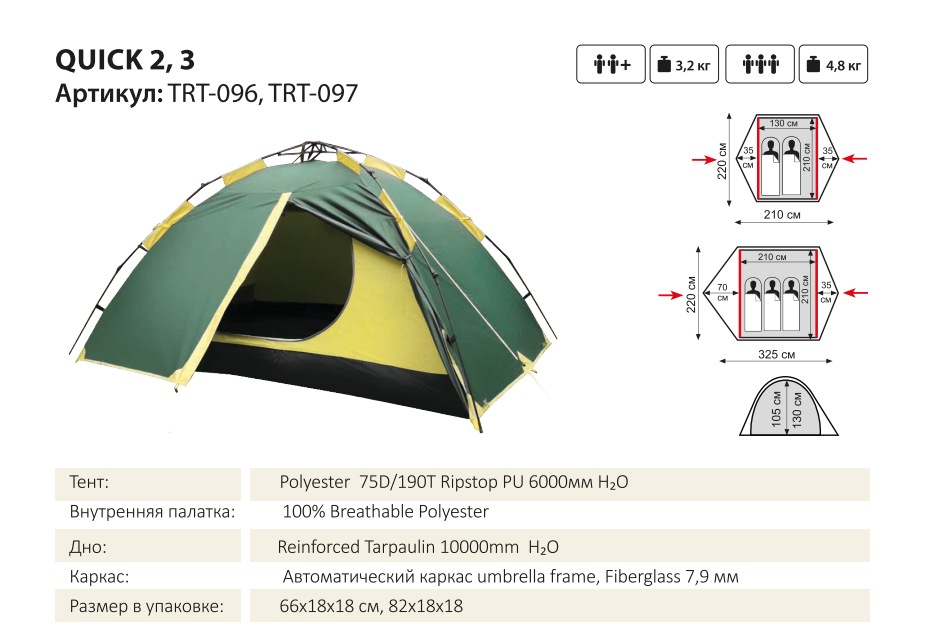 Палатка туристическая 3-х местная Tramp Quick 3 v2 (зеленый) Автоматическая - фото2