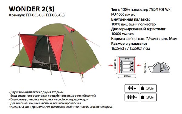 Палатка туристическая 2-х местная Tramp Lite Wonder 2 (V2) (4000 mm)